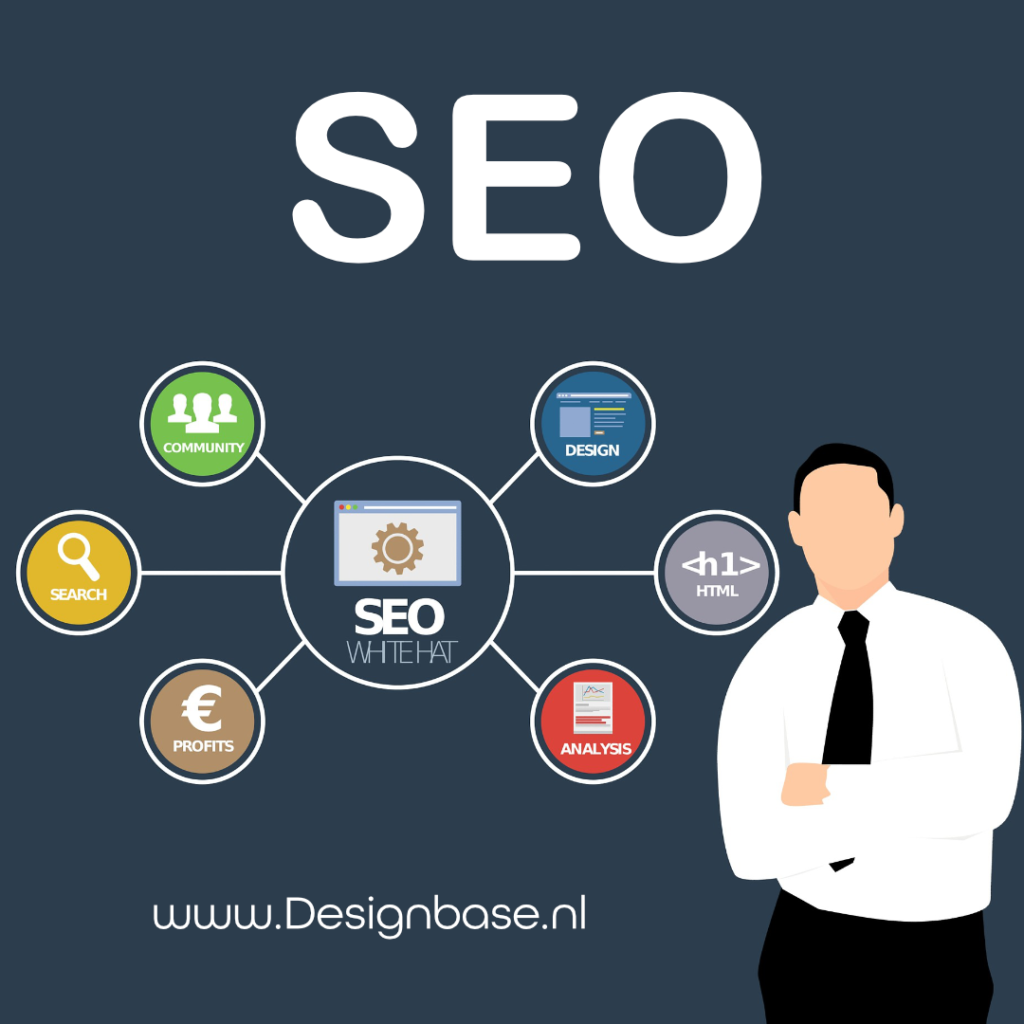 SEO ADCreative3